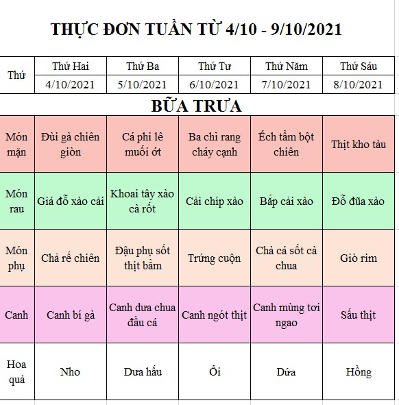 Thực đơn bán trú T10 năm 2021